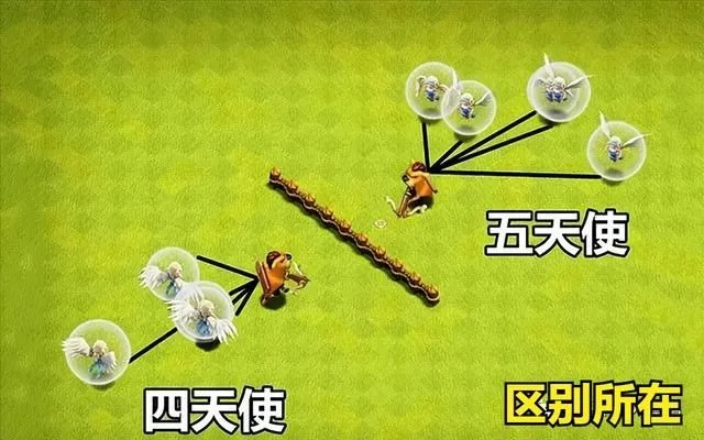 (部落冲突最无敌的阵容)部落冲突攻略软件:打造无敌战队,征战战场无往不胜 (部落冲突最无敌的阵容)部落冲突攻略软件:打造无敌战队,征战战场无往不胜