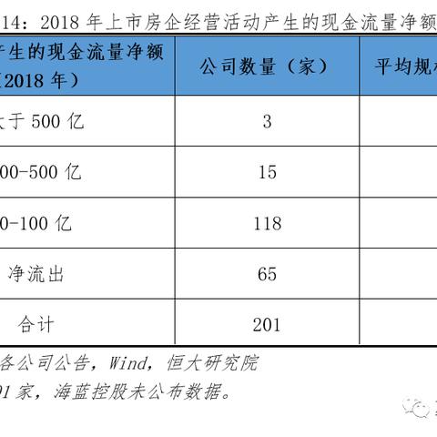 202的财务会计软件排名:市场调查报告显示,这些软件在财务领域表现突出,值得关注。 202的财务会计软件排名:市场调查报告显示,这些软件在财务领域表现突出,值得关注。