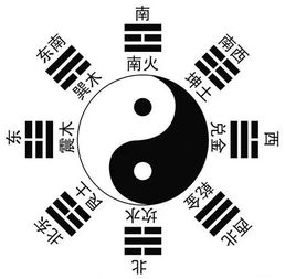 霸王天下八卦七星:揭秘古代传说中的神秘力量与故事背后的真相