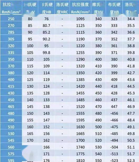 (血饮天下传奇手游攻略)探讨血饮天下正版传奇打金的效率与技巧,解锁最佳赚钱秘籍 (血饮天下传奇手游攻略)探讨血饮天下正版传奇打金的效率与技巧,解锁最佳赚钱秘籍