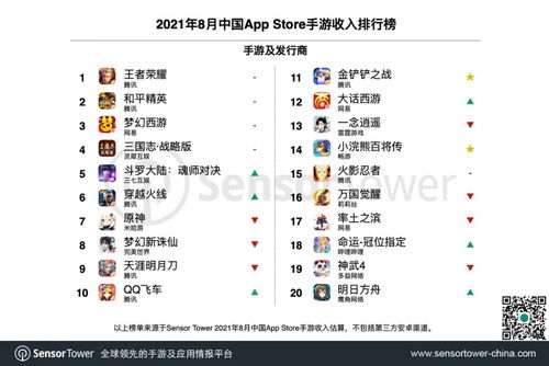2021年最受欢迎的自走棋手游推荐:这些目前最高评价的游戏不可错过