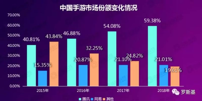 深受玩家喜爱的《魂之追梦》停服,分析其发展历程和影响,探讨中国手游市场的未来走向