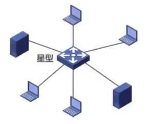 掌握电脑基础操作:从零开始轻松上手,提升工作与学习效率的实用指南 掌握电脑基础操作:从零开始轻松上手,提升工作与学习效率的实用指南