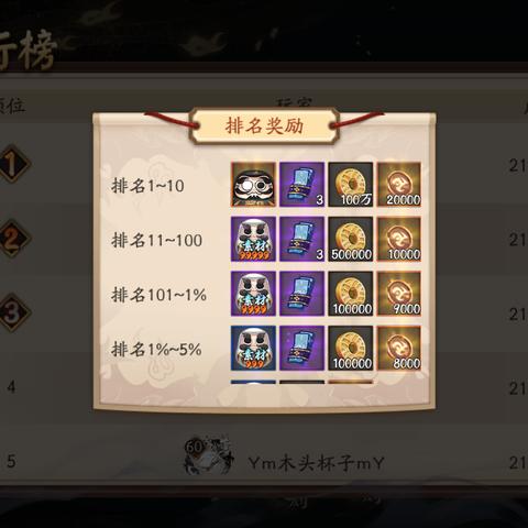 (缘结精灵攻略第4关)玩转缘结精灵第五关攻略,破解难题轻松通关! (缘结精灵攻略第4关)玩转缘结精灵第五关攻略,破解难题轻松通关!